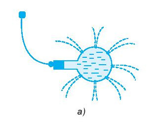 Giải SGK bài 34 Khối lượng riêng. Áp suất chất lỏng Vật lý 10 Kết nối tri thức 15