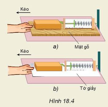 Giải SGK bài 18 Lực ma sát Vật lí 10 Kết nối tri thức 8