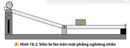 Giải SGK bài 18 Động lượng và định luật bảo toàn động lượng Vật lí 10 Chân trời sáng tạo 9