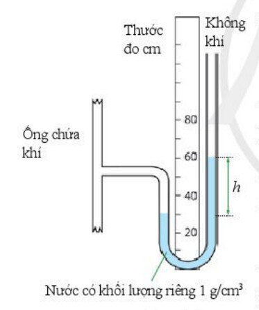 Giải SGK bài 4 Khối lượng riêng, áp suất chất lỏng Chủ đề 2 Vật lí 10 Cánh diều 8