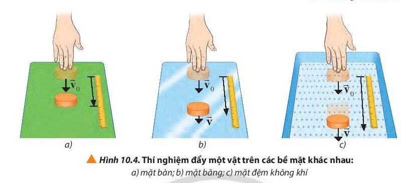 Giải SGK Bài 10 Ba định luật Newton về chuyển động Vật Lí 10 Chân trời sáng tạo 169