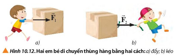 Giải SGK Bài 10 Ba định luật Newton về chuyển động Vật Lí 10 Chân trời sáng tạo 17