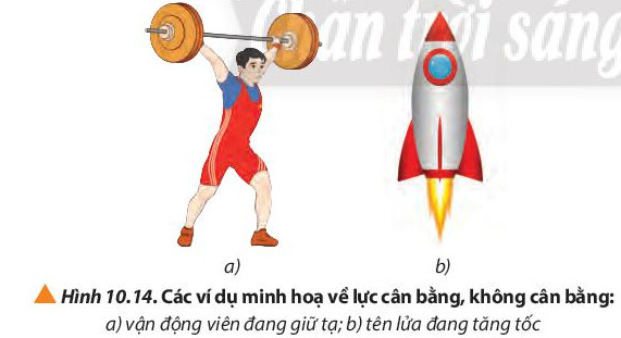 Giải SGK Bài 10 Ba định luật Newton về chuyển động Vật Lí 10 Chân trời sáng tạo 19