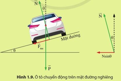 Giải SGK bài 1 Chuyển động tròn Chủ đề 5 Vật lí 10 Cánh diều 13