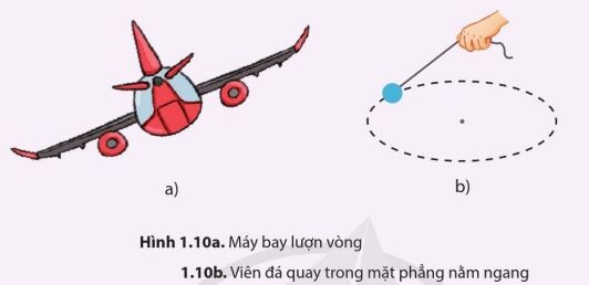 Giải SGK bài 1 Chuyển động tròn Chủ đề 5 Vật lí 10 Cánh diều 14